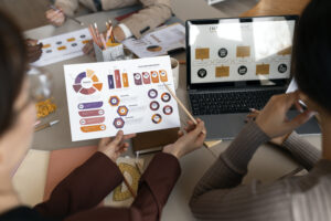 KPIs no PDV com análise de métricas e dashboards de experiência do consumidor no varejo