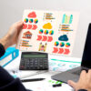 customer experience KPIs analysis with retail dashboards and performance metrics