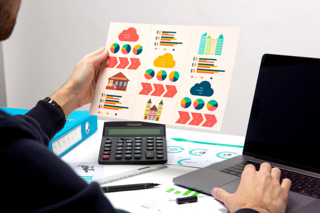 customer experience KPIs analysis with retail dashboards and performance metrics